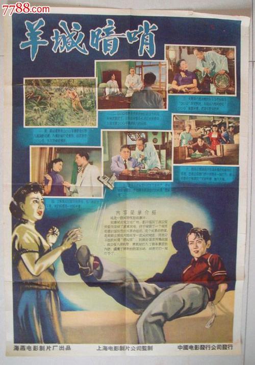 雅芳-斯特拉特福学院留信网认证